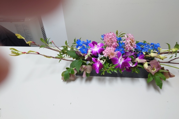 それぞれのホリゾンタル